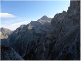 Planina Blato - Vodnikov Vršac (Vršac nad Zadnjico)